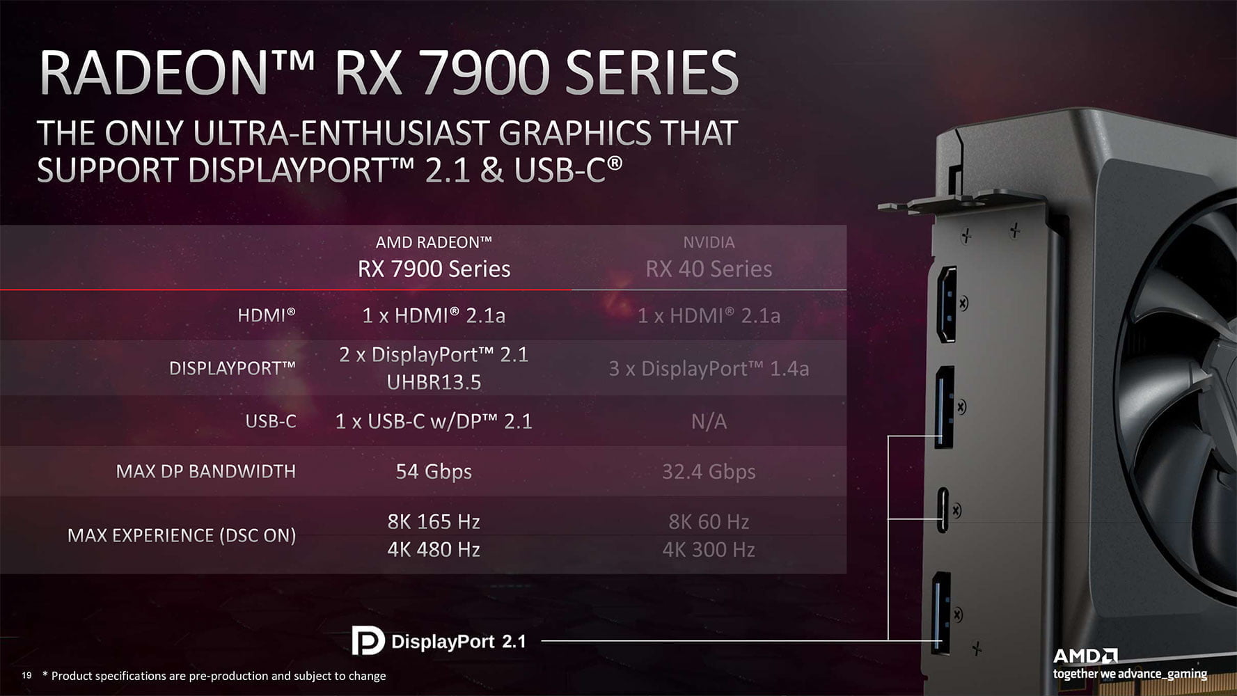 ASUS Radeon RX 7900 XTX TUF OC - Recenzja, test, porównanie ASUS Radeon RX 7900 XTX TUF OC recenzja test porownanie architektura chiplety rdna3 nowy silnik wyswietlania obrazu 2