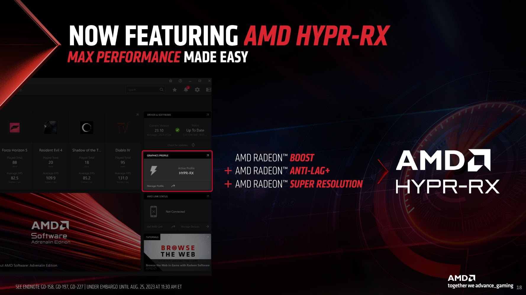 ASUS Radeon RX 7800 XT TUF - Recenzja, test powercolor radeon rx 7800 XT hellhound architektura 10 HYPR RX