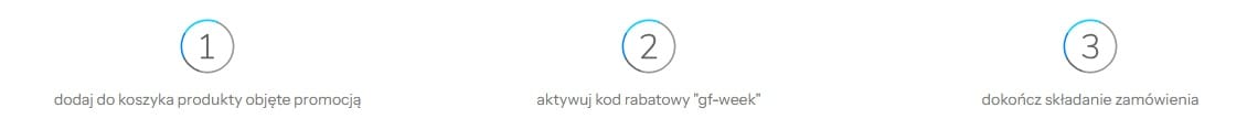 RTX z serii 40 taniej o 21% RTX z serii 40 taniej o 21% jak skorzystac z promocji