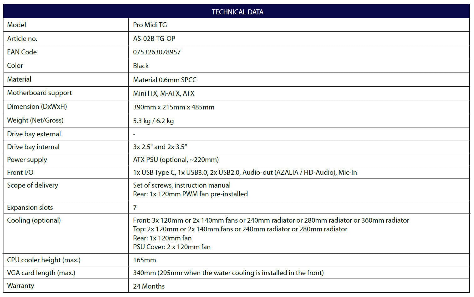 Chieftec przedstawia nową serię obudów PC Pro Midi Chieftec przedstawia nową serię obudów PC Pro Midi Chieftec przedstawia nowa serie obudow PC Pro Midi 12