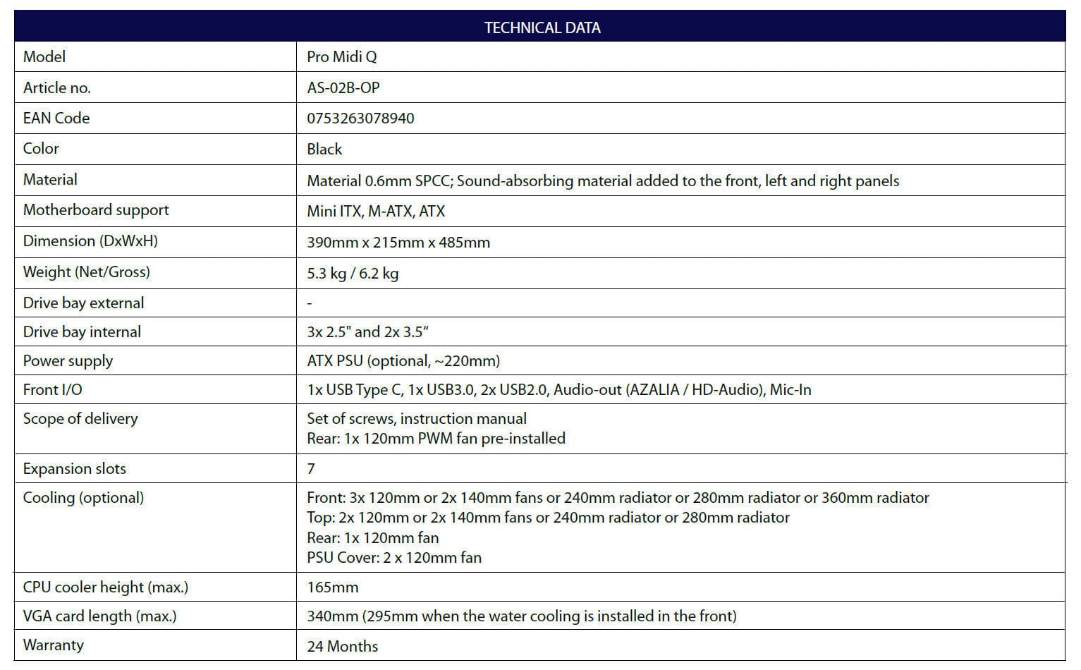 Chieftec przedstawia nową serię obudów PC Pro Midi Chieftec przedstawia nową serię obudów PC Pro Midi Chieftec przedstawia nowa serie obudow PC Pro Midi 7
