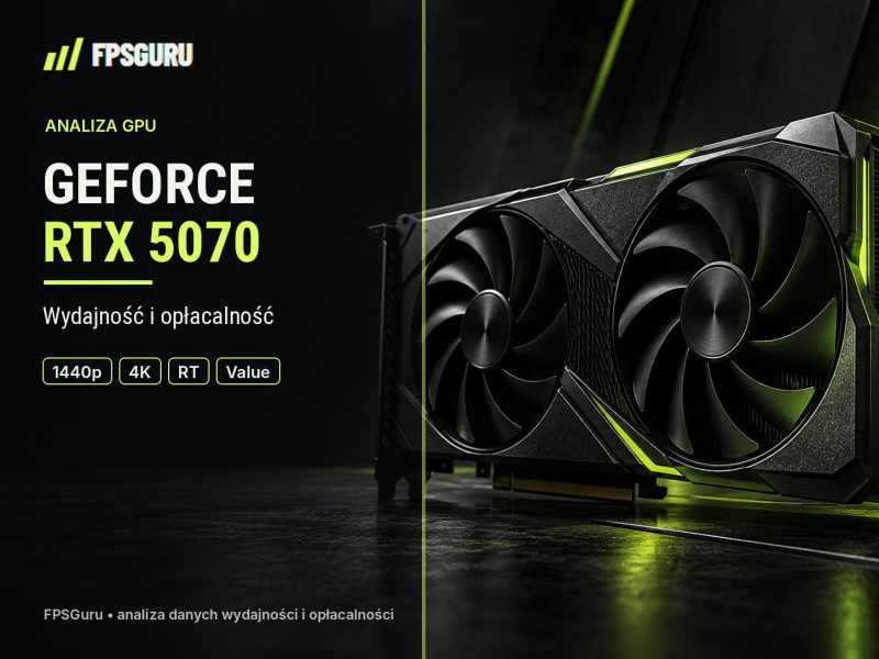 GeForce RTX 5070 – analiza wydajności i opłacalności
