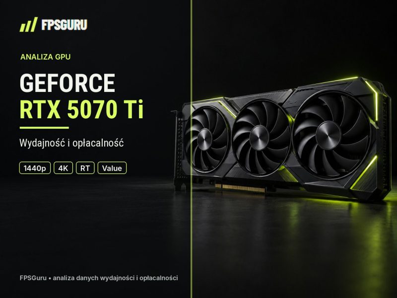 GeForce RTX 5070 Ti: analiza wydajności i opłacalności
